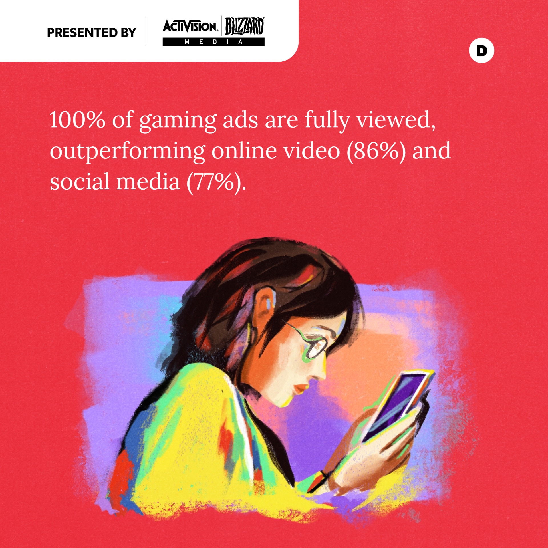 Activision Blizzard Media